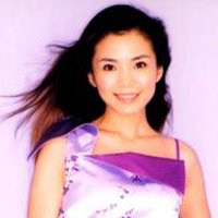 朱迅头像高清图片大全_名人朱迅真人头像大图下载