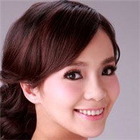 朱迅头像高清图片大全_名人朱迅真人头像大图下载