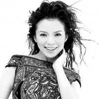 朱迅头像高清图片大全_名人朱迅真人头像大图下载