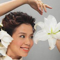 朱迅头像高清图片大全_名人朱迅真人头像大图下载