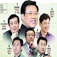 梁稳根头像高清图片大全_名人梁稳根真人头像大图下载