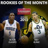 奥拉迪波微信头像 NBA球星奥拉迪波高清头像图片