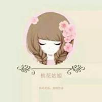 微信花花姑娘头像 卡通好看花花姑娘头像