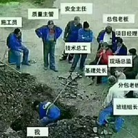 一人干活多人围观图片 一堆人围着一个人干活图片