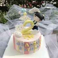 两岁宝宝生日蛋糕图片 宝宝2岁生日蛋糕真实图片