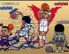 麦蒂霸气旳高清头像微信霸气头像