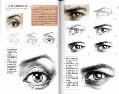 素描头像五官眼睛塑造